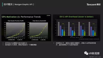 技術引領創新，品質定義未來——從騰訊互娛2016技術白皮書看游戲產業變革